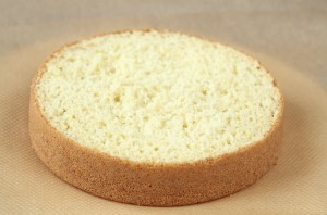 Oppskrift sukkerbrød